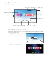 Preview for 11 page of Coltene SciCan STATIM B G4+ Operator'S Manual