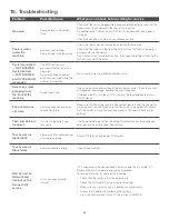 Preview for 57 page of Coltene SciCan STATIM B G4+ Operator'S Manual