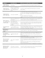 Preview for 58 page of Coltene SciCan STATIM B G4+ Operator'S Manual