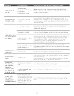 Preview for 59 page of Coltene SciCan STATIM B G4+ Operator'S Manual