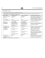 Предварительный просмотр 84 страницы Coltene SPEC 3 Owner'S Manual