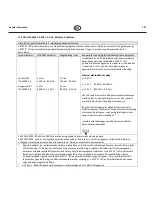 Предварительный просмотр 207 страницы Coltene SPEC 3 Owner'S Manual