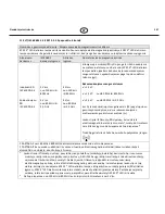 Предварительный просмотр 261 страницы Coltene SPEC 3 Owner'S Manual