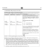 Предварительный просмотр 279 страницы Coltene SPEC 3 Owner'S Manual