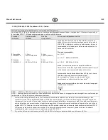 Предварительный просмотр 369 страницы Coltene SPEC 3 Owner'S Manual