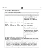 Предварительный просмотр 405 страницы Coltene SPEC 3 Owner'S Manual