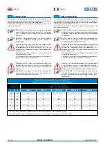 Preview for 46 page of Coltri Compressors COMPACT EVO MCH-13-16-18/ET Use And Maintenance Manual