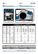 Предварительный просмотр 25 страницы Coltri Compressors EFFICIENT LINE ERGO MCH-13/ET Use And Maintenance Manual