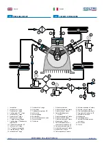 Предварительный просмотр 26 страницы Coltri Compressors EFFICIENT LINE ERGO MCH-13/ET Use And Maintenance Manual