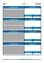 Предварительный просмотр 57 страницы Coltri Compressors EFFICIENT LINE ERGO MCH-13/ET Use And Maintenance Manual