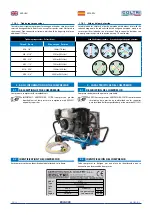 Preview for 12 page of Coltri Compressors EOLO-330 Use And Maintenance Manual