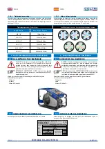 Предварительный просмотр 12 страницы Coltri Compressors ERGO MCH-16/EM Use And Maintenance Manual