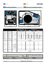 Предварительный просмотр 25 страницы Coltri Compressors ERGO MCH-16/EM Use And Maintenance Manual