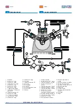 Предварительный просмотр 26 страницы Coltri Compressors ERGO MCH-16/EM Use And Maintenance Manual