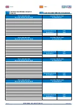 Предварительный просмотр 56 страницы Coltri Compressors ERGO MCH-16/EM Use And Maintenance Manual