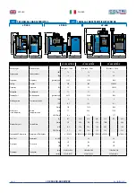 Предварительный просмотр 30 страницы Coltri Compressors LP-250 NITROX Use And Maintenance Manual