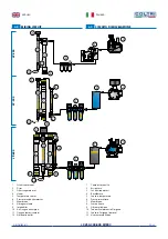 Предварительный просмотр 31 страницы Coltri Compressors LP-250 NITROX Use And Maintenance Manual