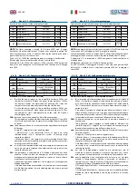 Предварительный просмотр 45 страницы Coltri Compressors LP-250 NITROX Use And Maintenance Manual