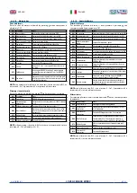 Предварительный просмотр 47 страницы Coltri Compressors LP-250 NITROX Use And Maintenance Manual