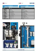 Предварительный просмотр 75 страницы Coltri Compressors LP-250 NITROX Use And Maintenance Manual