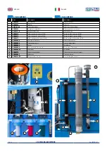 Предварительный просмотр 76 страницы Coltri Compressors LP-250 NITROX Use And Maintenance Manual