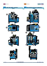 Предварительный просмотр 20 страницы Coltri Compressors LP-300 NITROX Use And Maintenance Manual