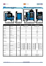 Предварительный просмотр 29 страницы Coltri Compressors LP-300 NITROX Use And Maintenance Manual