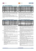 Предварительный просмотр 43 страницы Coltri Compressors LP-300 NITROX Use And Maintenance Manual