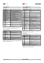 Предварительный просмотр 45 страницы Coltri Compressors LP-300 NITROX Use And Maintenance Manual