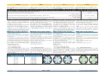 Предварительный просмотр 17 страницы Coltri Compressors MCH-10-14 CNG Use And Maintenance Manual