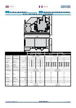 Предварительный просмотр 25 страницы Coltri Compressors MCH-11 EM STANDART Use And Maintenance Manual