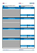 Предварительный просмотр 59 страницы Coltri Compressors MCH-11 EM STANDART Use And Maintenance Manual