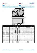 Предварительный просмотр 25 страницы Coltri Compressors MCH-13-16/ET STANDARD Use And Maintenance Manual