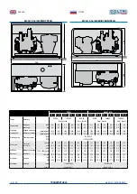 Предварительный просмотр 26 страницы Coltri Compressors MCH-13-16/ET STANDARD Use And Maintenance Manual