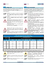 Предварительный просмотр 50 страницы Coltri Compressors MCH-13-16/ET STANDARD Use And Maintenance Manual