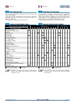 Preview for 41 page of Coltri Compressors MCH-13/ETS MINI SILENT EVO Use And Maintenance Manual