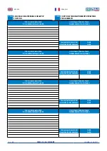 Preview for 54 page of Coltri Compressors MCH-13/ETS MINI SILENT EVO Use And Maintenance Manual