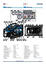 Предварительный просмотр 24 страницы Coltri Compressors PRIME LINE ERGO TPS MCH-13/ET Use And Maintenance Manual