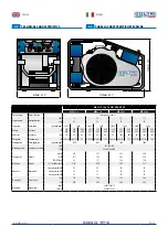 Предварительный просмотр 25 страницы Coltri Compressors PRIME LINE ERGO TPS MCH-13/ET Use And Maintenance Manual