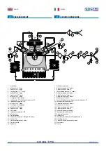 Предварительный просмотр 26 страницы Coltri Compressors PRIME LINE ERGO TPS MCH-13/ET Use And Maintenance Manual