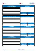 Предварительный просмотр 57 страницы Coltri Compressors PRIME LINE ERGO TPS MCH-13/ET Use And Maintenance Manual