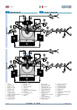 Предварительный просмотр 26 страницы Coltri Compressors PRIME LINE MARK 3 TPS MCH-13/ET Use And Maintenance Manual