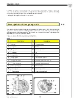 Предварительный просмотр 15 страницы Coltri Sub MCH 13/DH Instruction Manual