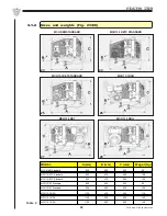 Предварительный просмотр 24 страницы Coltri Sub MCH 13/DH Instruction Manual