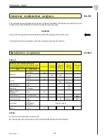 Предварительный просмотр 79 страницы Coltri Sub MCH 13/DH Instruction Manual