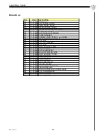 Предварительный просмотр 97 страницы Coltri Sub MCH 13/DH Instruction Manual