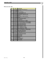 Предварительный просмотр 99 страницы Coltri Sub MCH 13/DH Instruction Manual