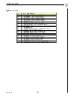 Предварительный просмотр 101 страницы Coltri Sub MCH 13/DH Instruction Manual