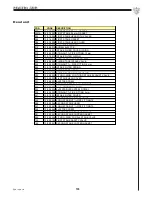 Предварительный просмотр 103 страницы Coltri Sub MCH 13/DH Instruction Manual