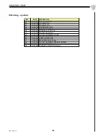 Предварительный просмотр 107 страницы Coltri Sub MCH 13/DH Instruction Manual